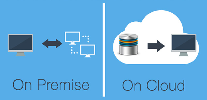 Legacy Vs Cloud Based BI Tools