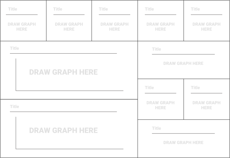 Example dashboard layout