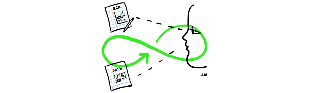 Dashboard prototyping feedback loop