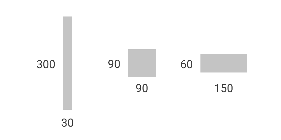 3 different shapes that have the same ares