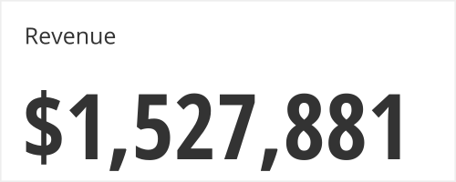 Single aggregate for revenue