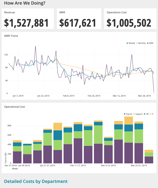 Dashboard with Link