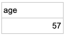 SQL query results