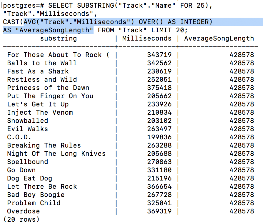 Average of all song lengths