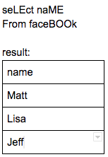 Table showing that mismatched capitalization is not an error