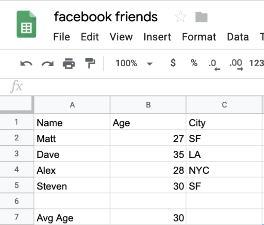 Google Sheets example