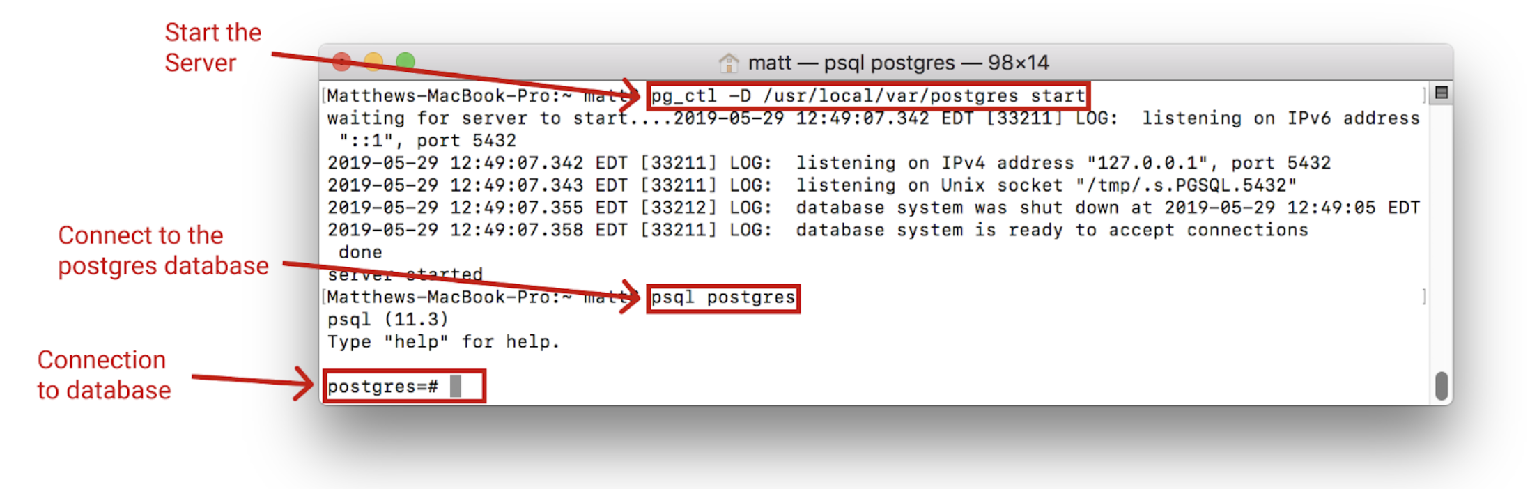 postgres sql command line for mac
