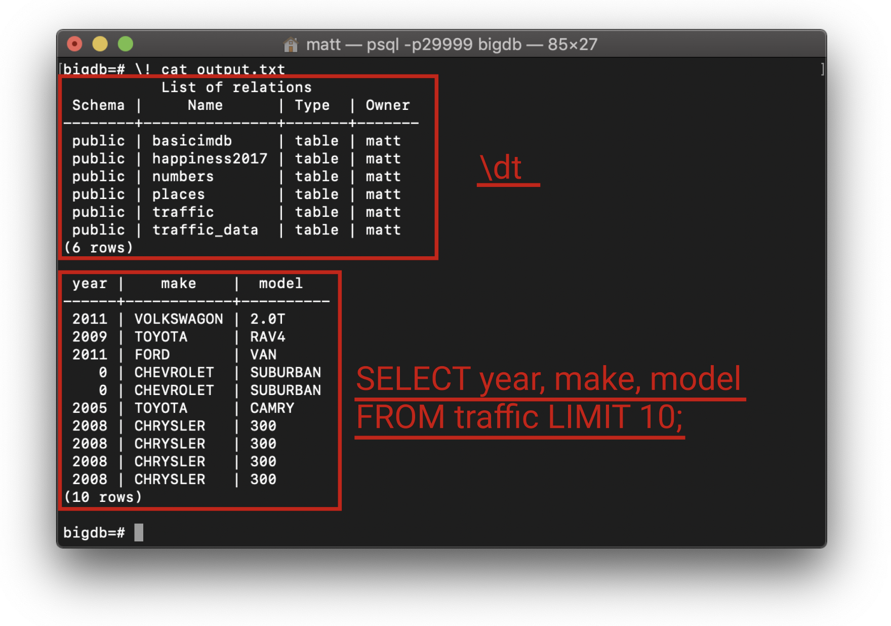 the output from the previously run commands