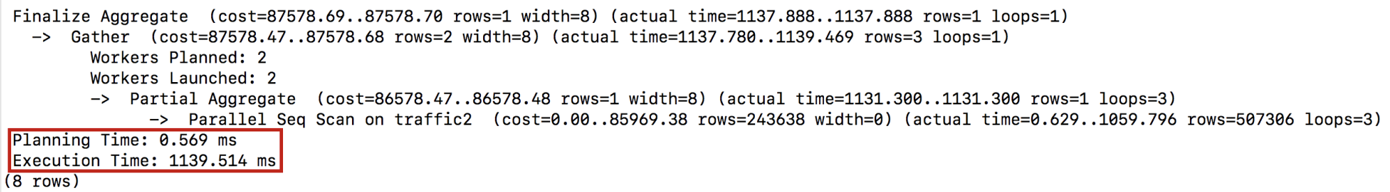 optimization-using-explain-analyze-in-postgres