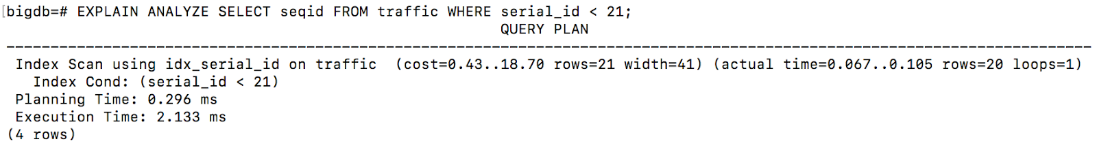 optimization-using-explain-analyze-in-postgres