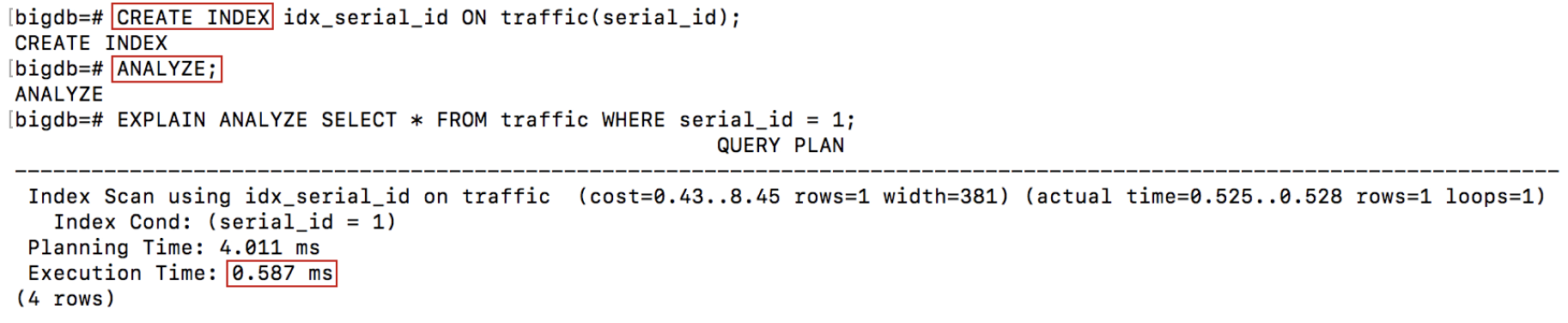 Shows creating and analyzing an index as well as its impact on execution time